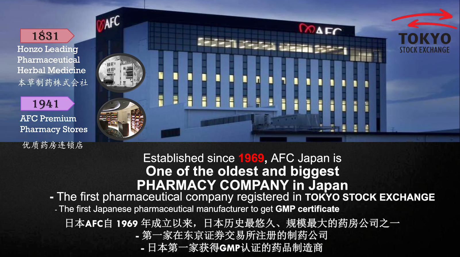 TOKYO STOCK EXCHANGE